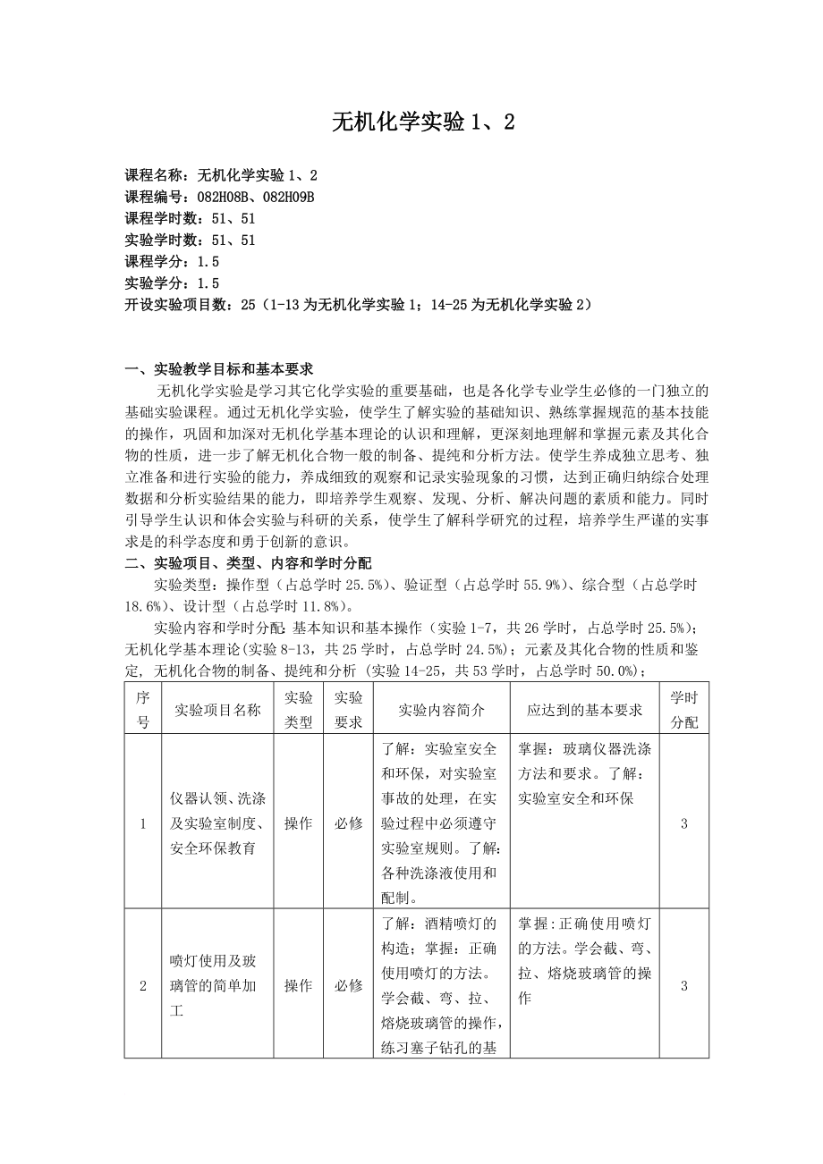 06版材化学院实验教学大纲.doc_第2页