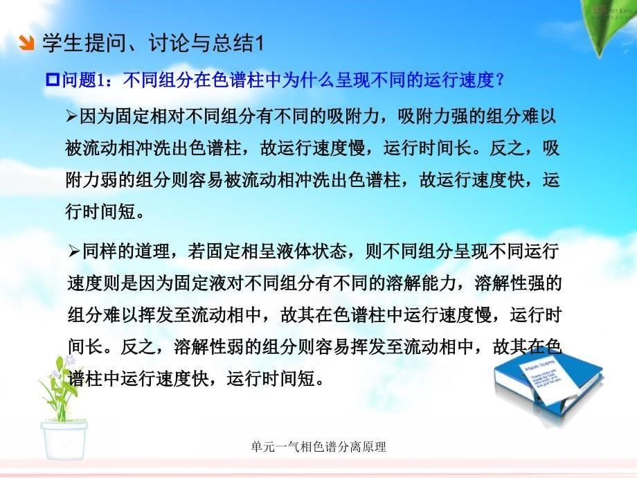 单元一气相色谱分离原理课件_第5页