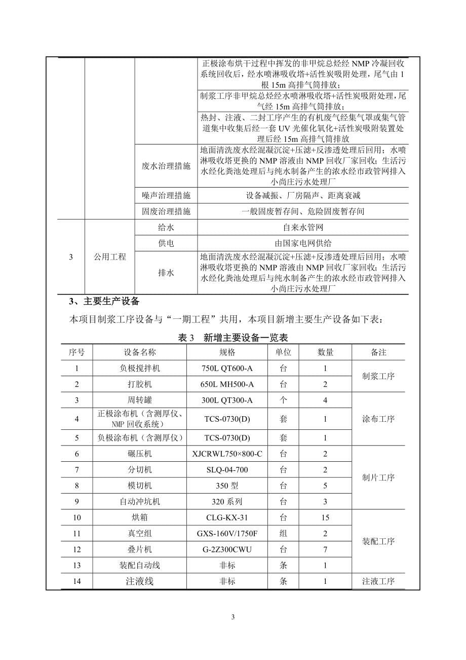 河南锂动电源有限公司 高能量密度动力锂电池电源系统升级项目环境影响报告.doc_第5页