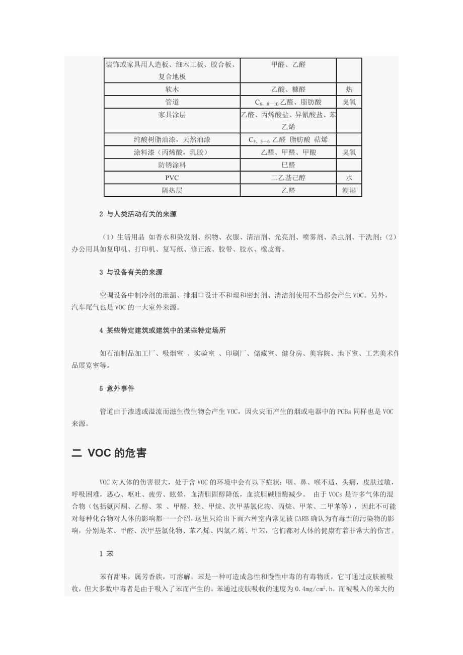 室内空气中可挥发性有机化合物的研究.doc_第3页