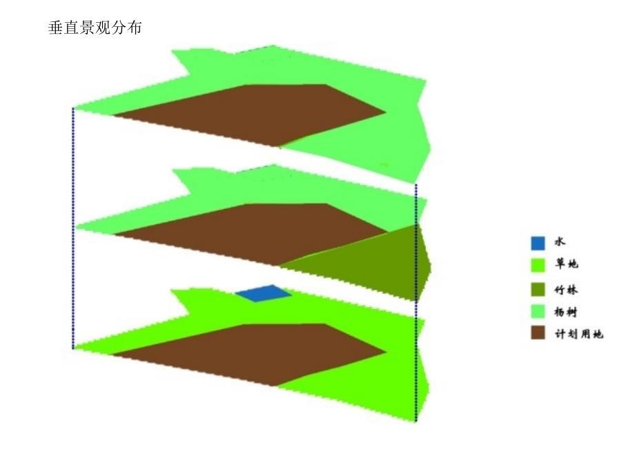 景观视线分建筑场地分析方法_第4页