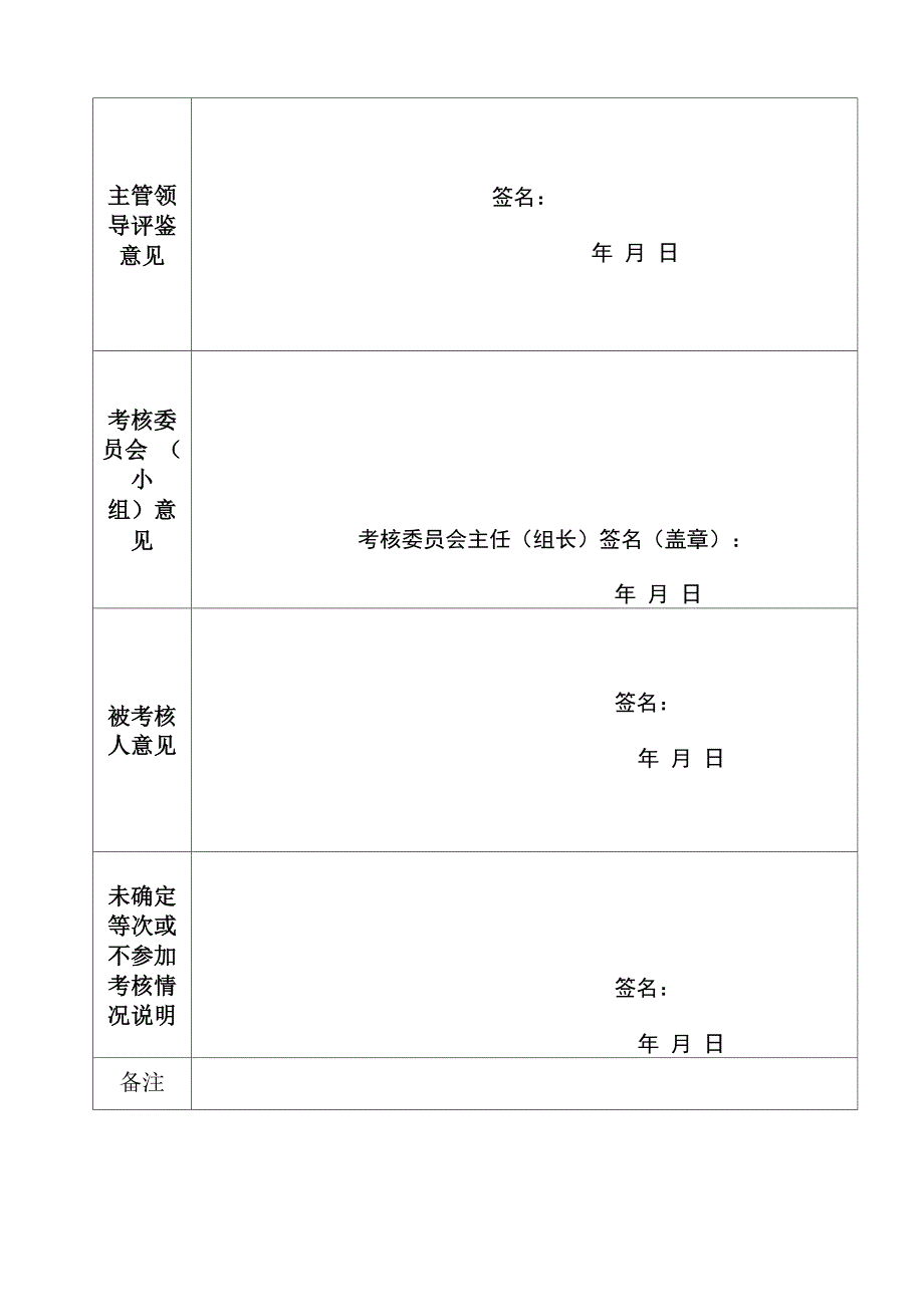 2015教师事业单位工作人员年度考核登记表_第4页