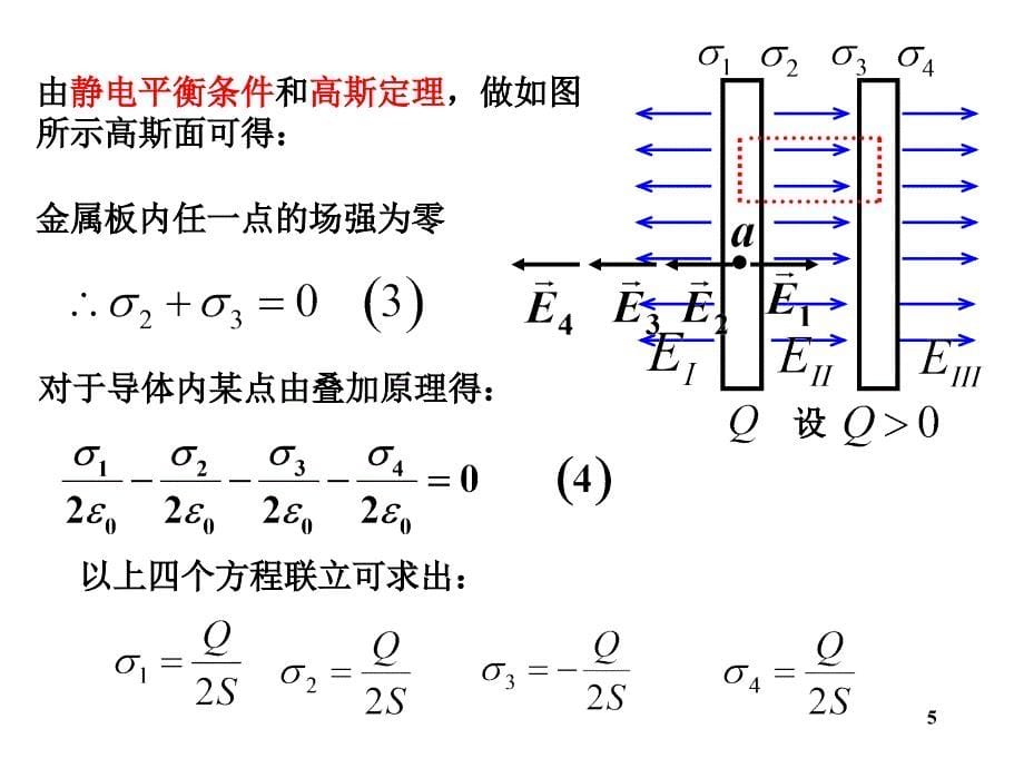 第6次电介质电容6_第5页