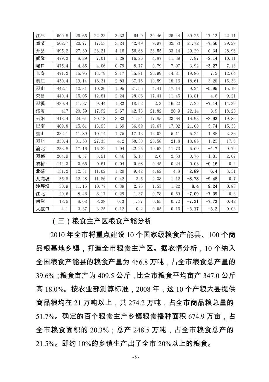 粮食产需形势分析.doc_第5页