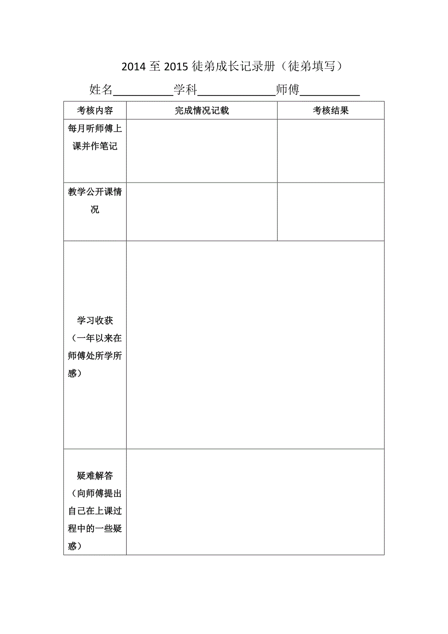 2015年师徒结对考核方案.doc_第4页