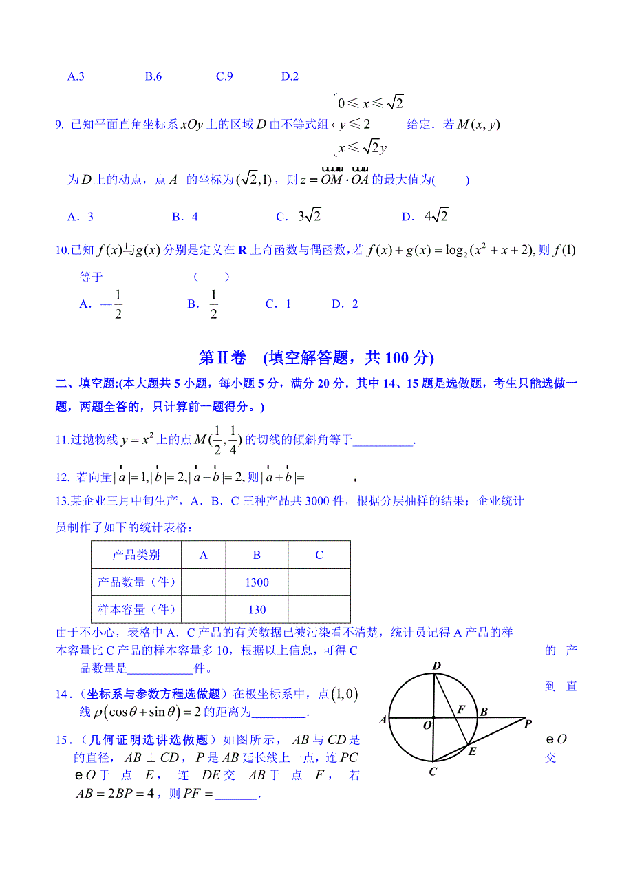 最新广东省汕头市六都中学高三5月高考模拟考试文科数学试题及答案_第2页