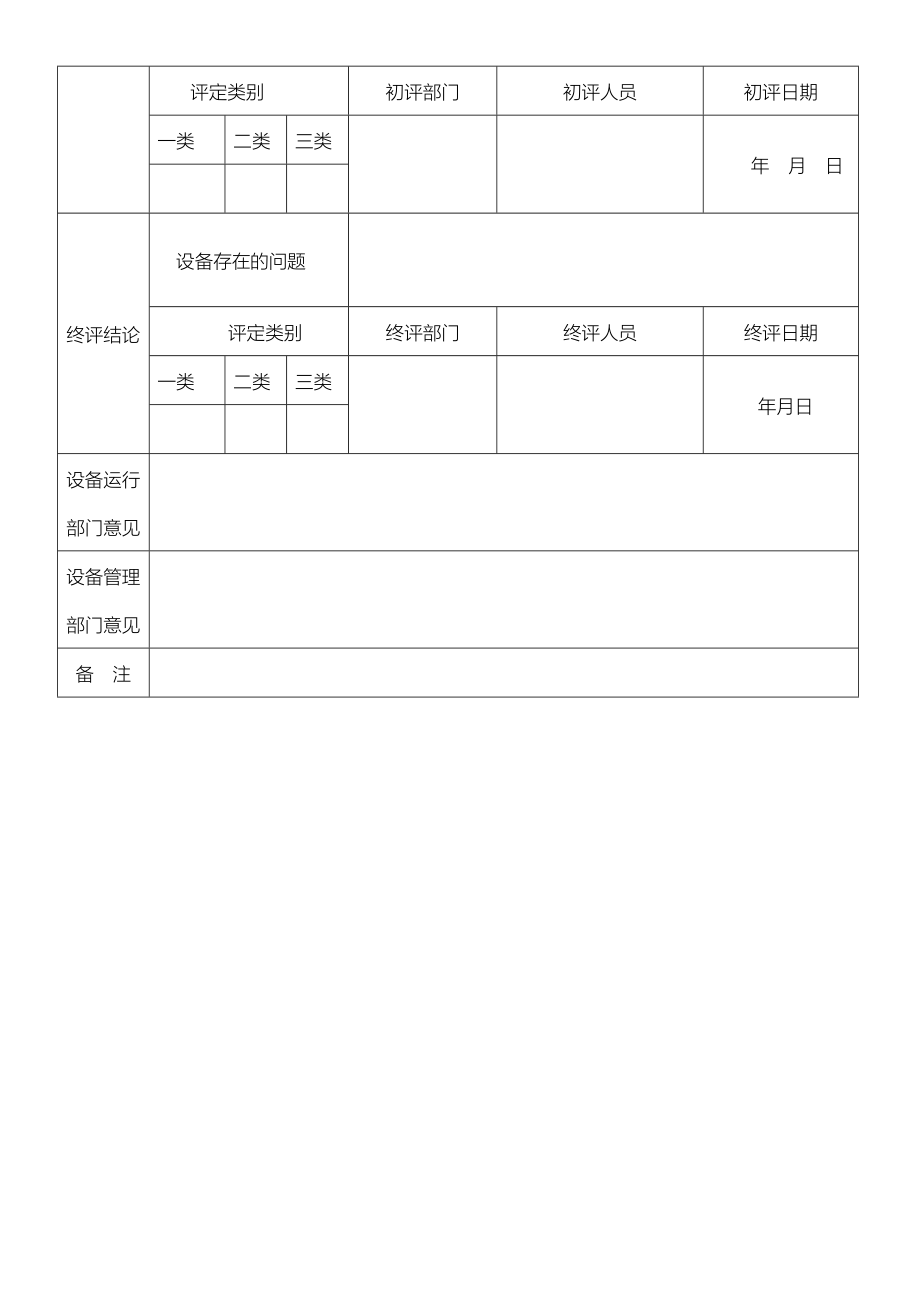 发电厂设备评级评定表_第2页