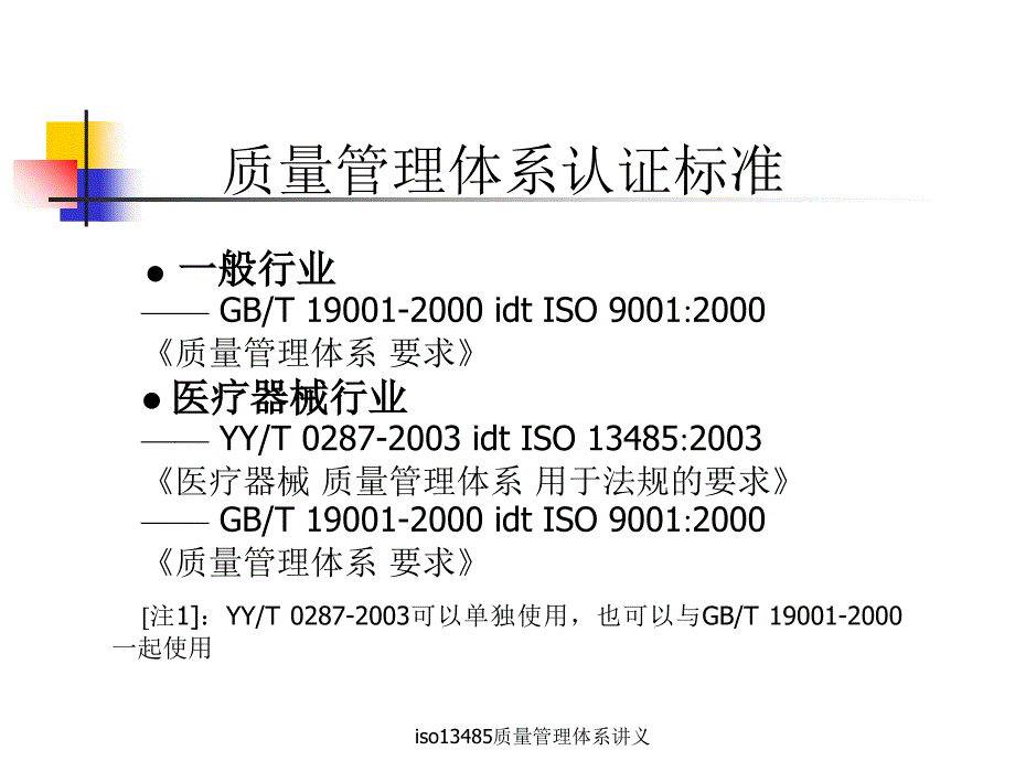 最新iso13485质量管理体系讲义_第2页