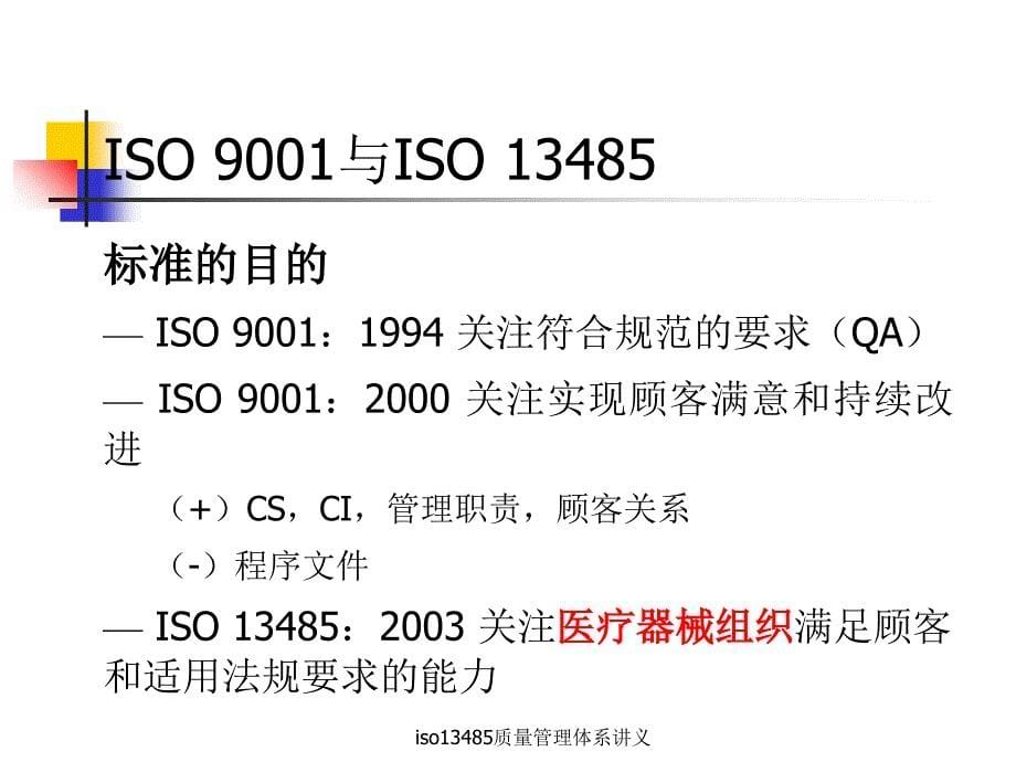 最新iso13485质量管理体系讲义_第5页