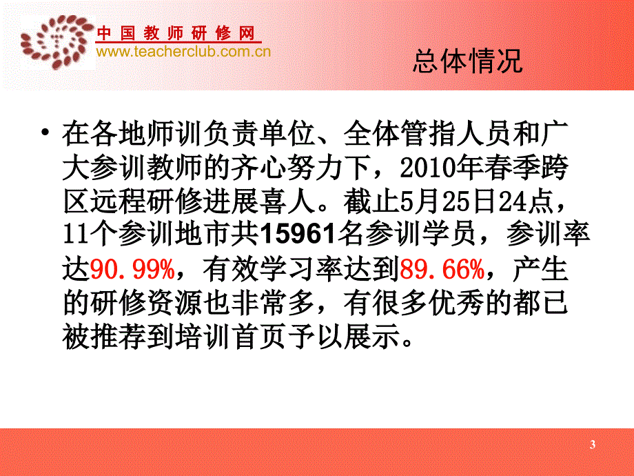 69抓缺补漏质量为先学思结合认真评估季跨区远程研修_第3页