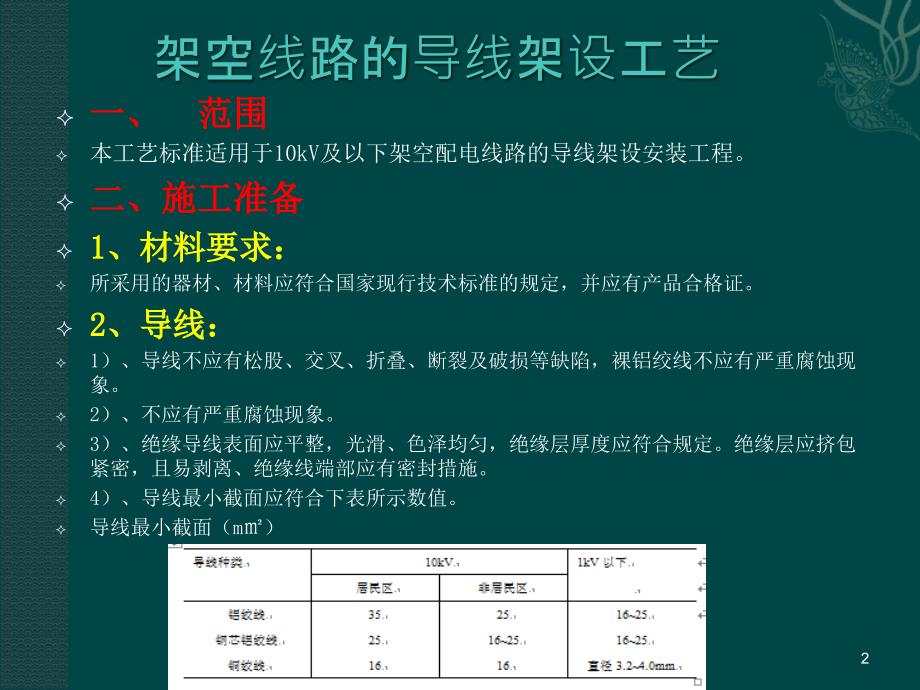 10KV配电架空线路安装规范ppt课件.ppt_第2页