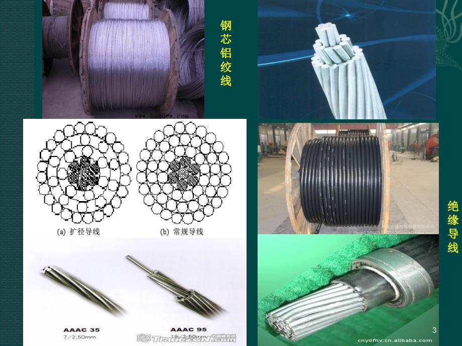 10KV配电架空线路安装规范ppt课件.ppt_第3页