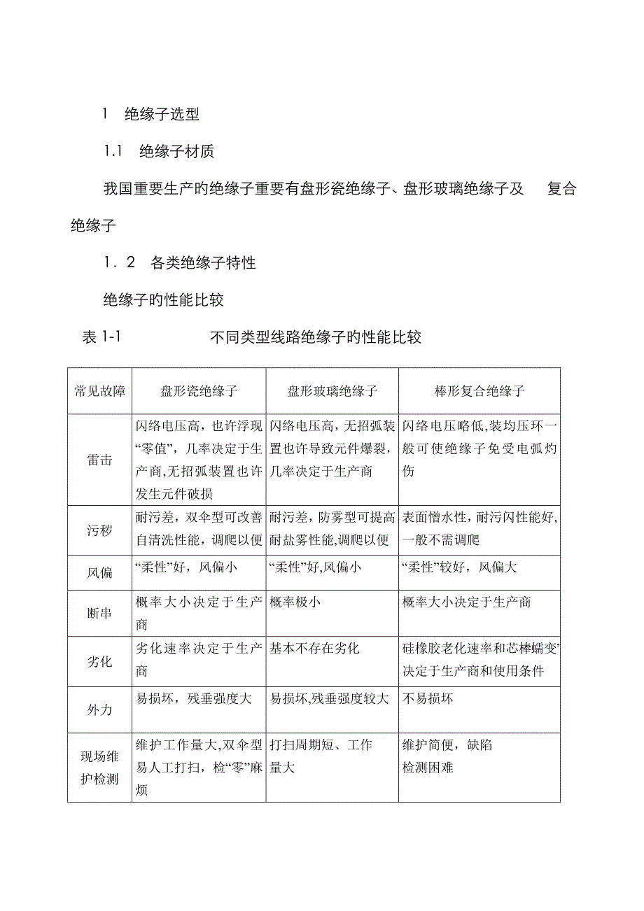 输电线路绝缘子选择与计算_第1页