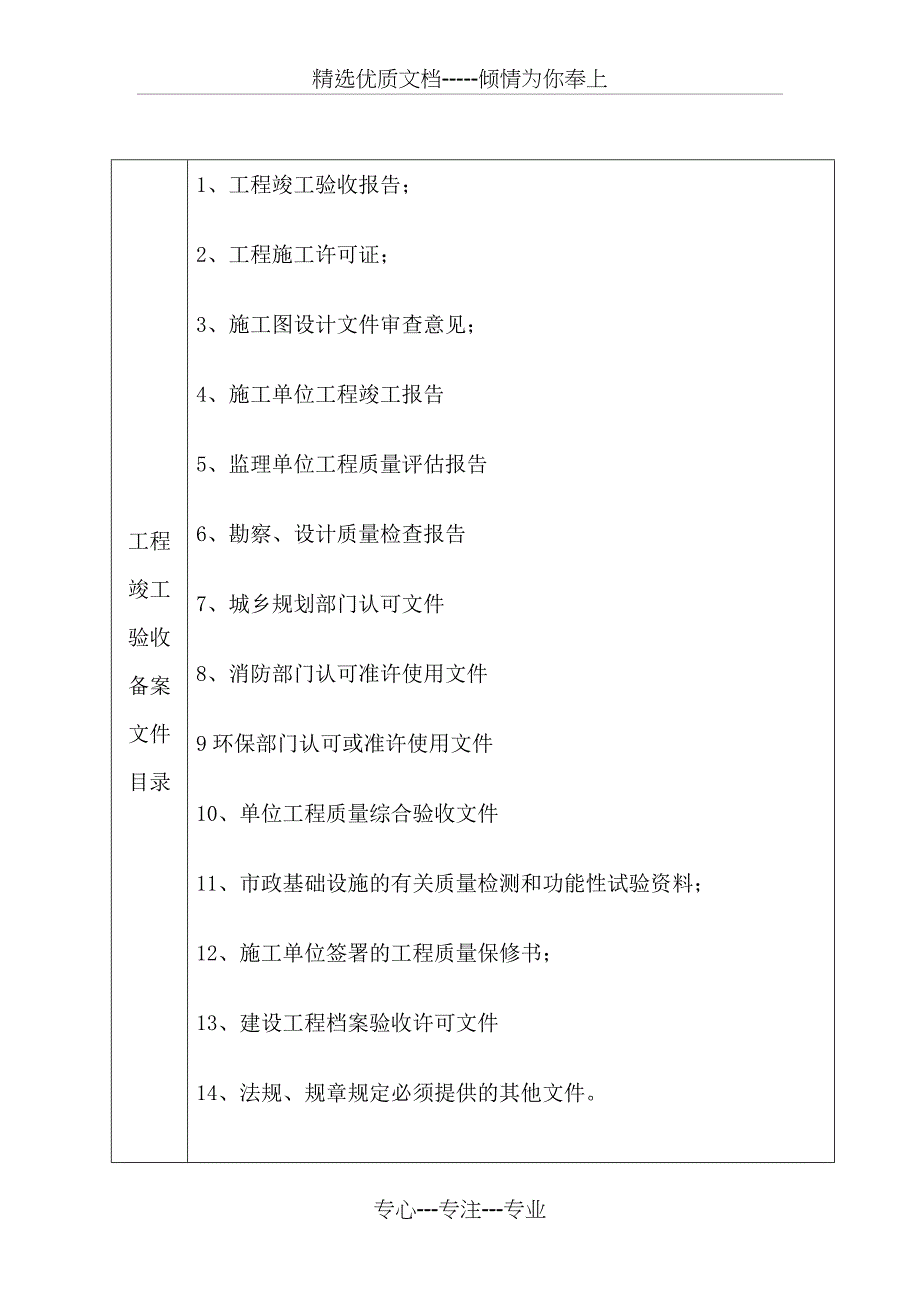 江西省建筑工程竣工备案表_第4页