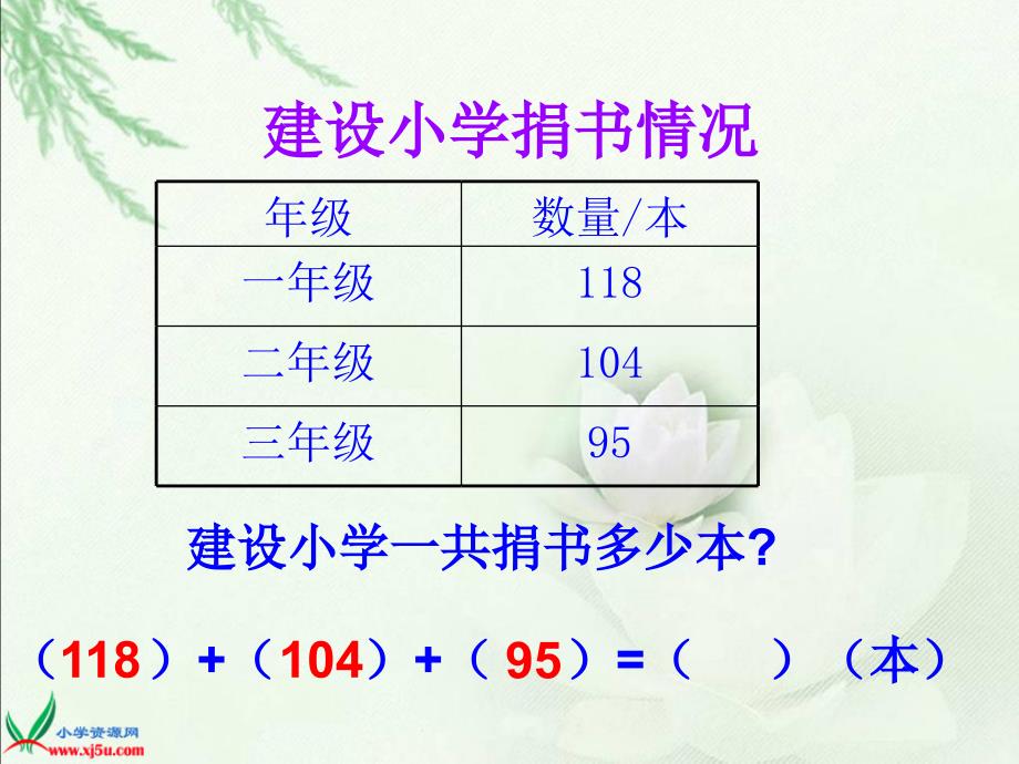 北师大版数学三年级上册《捐书活动》课件.ppt_第3页