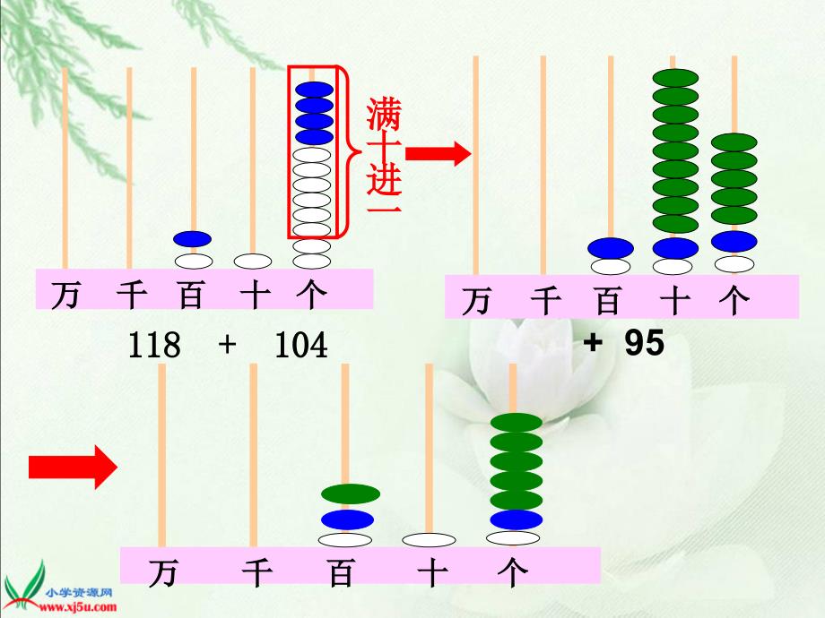 北师大版数学三年级上册《捐书活动》课件.ppt_第4页