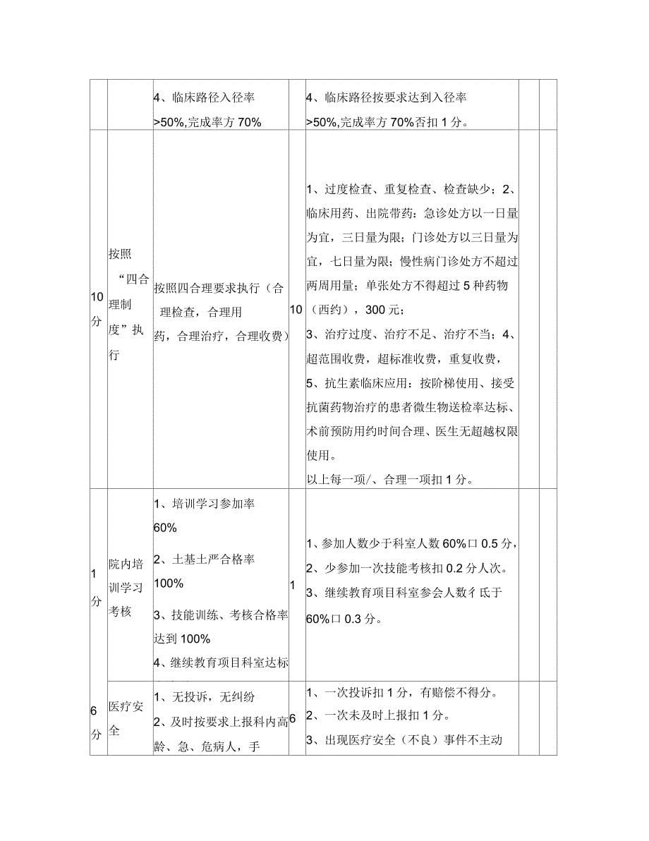 医疗质量新标准_第5页