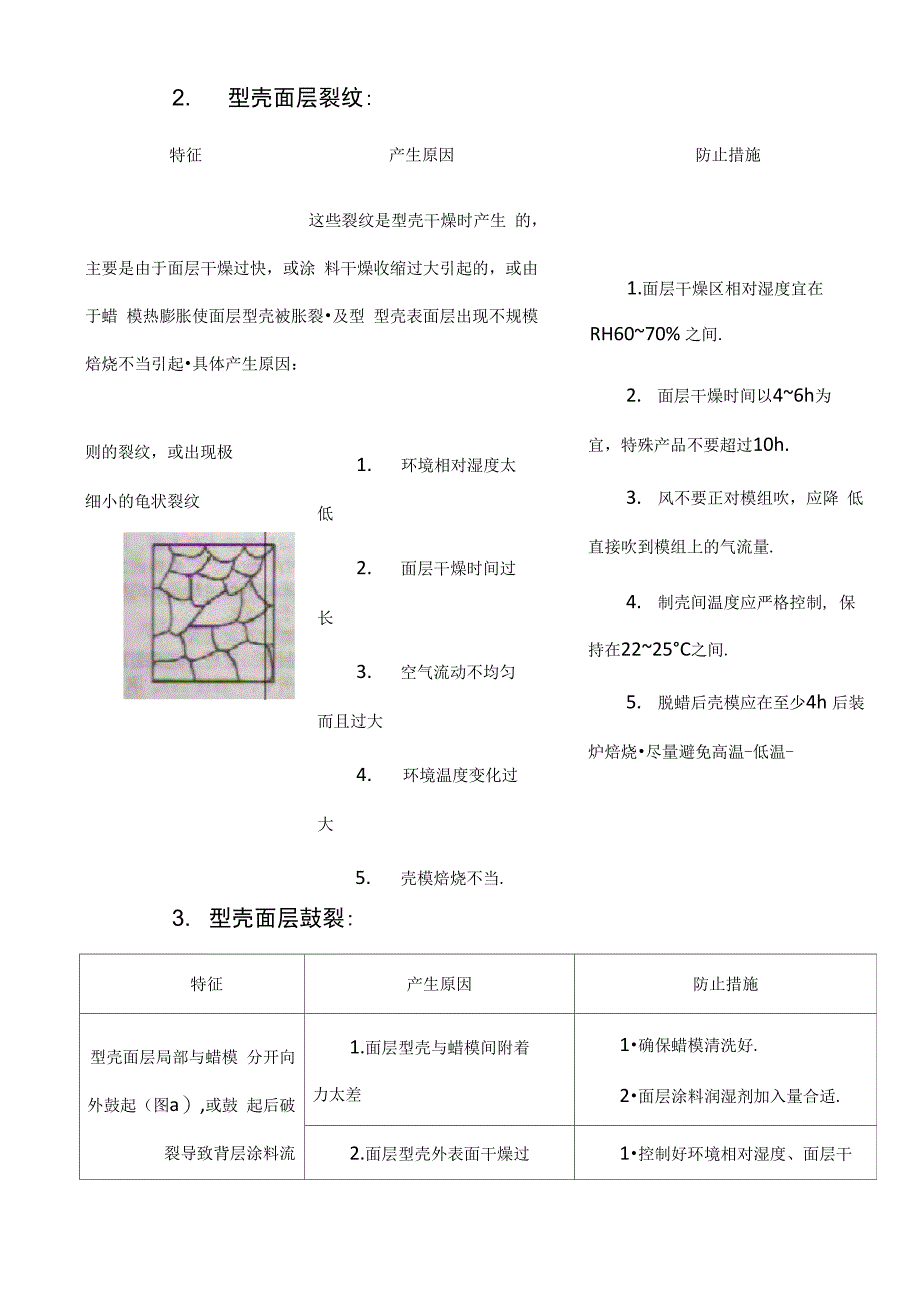 硅溶胶型壳常见缺点及避免办法_第3页