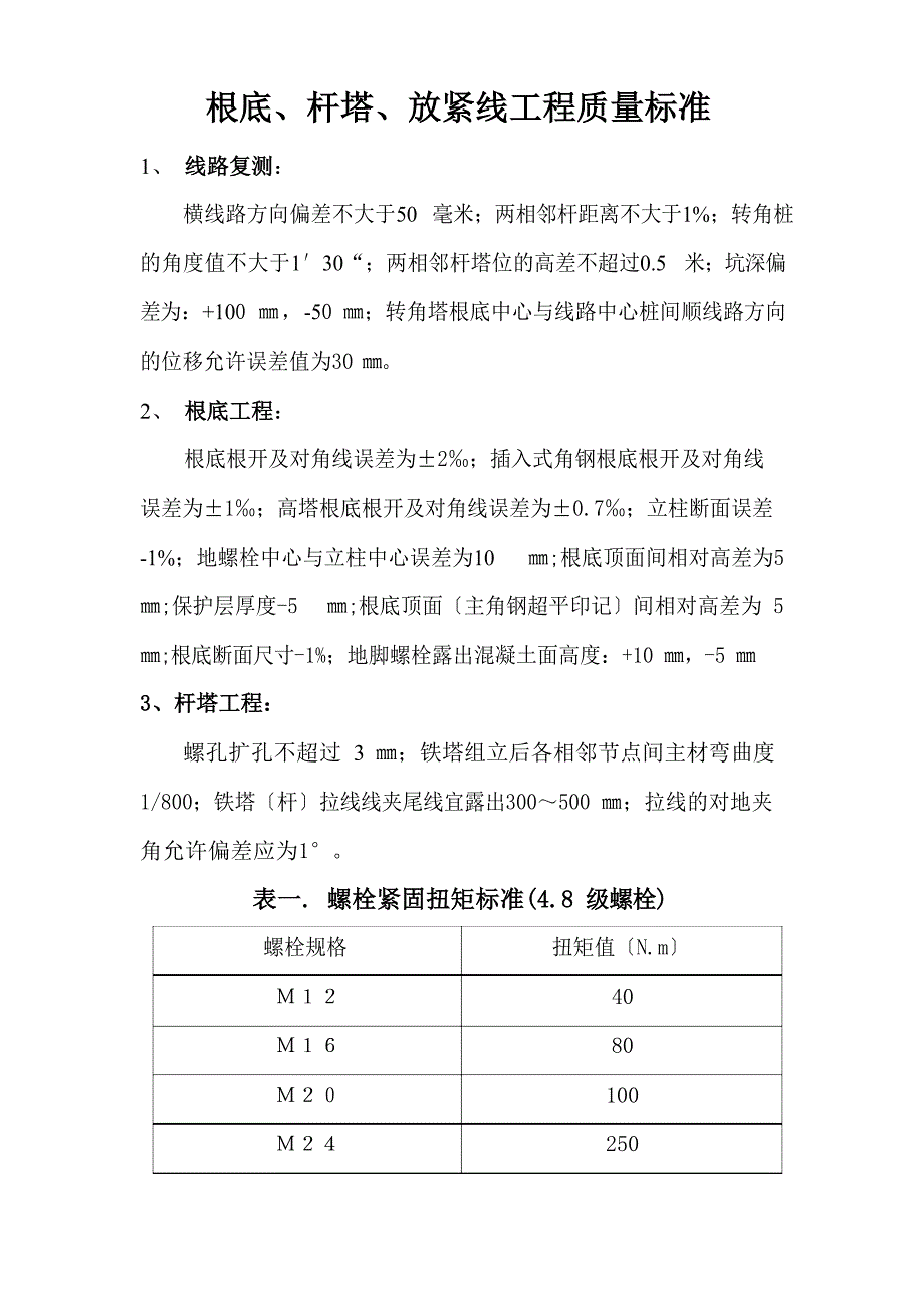 基础、杆塔、放紧线质量标准_第1页
