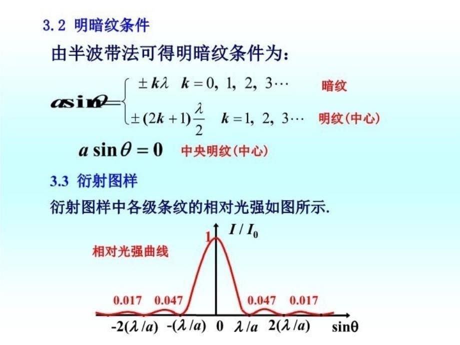 最新单缝衍射ppt课件_第5页