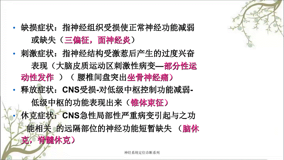 神经系统定位诊断系列_第4页