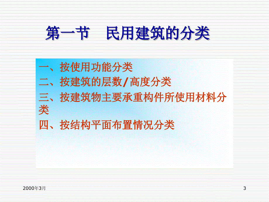 《建筑基础常识》PPT课件_第3页