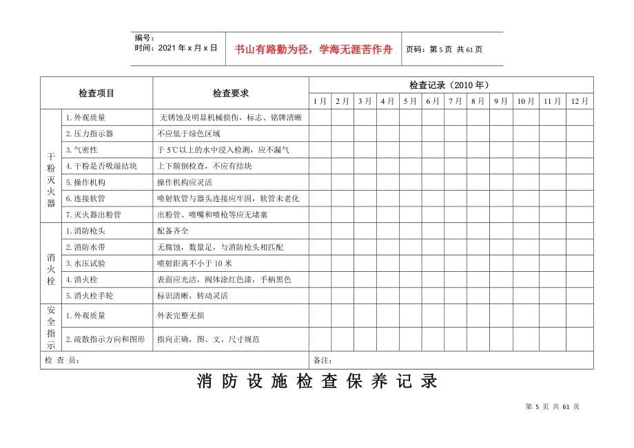 安全生产标准化各项台帐汇编_第5页