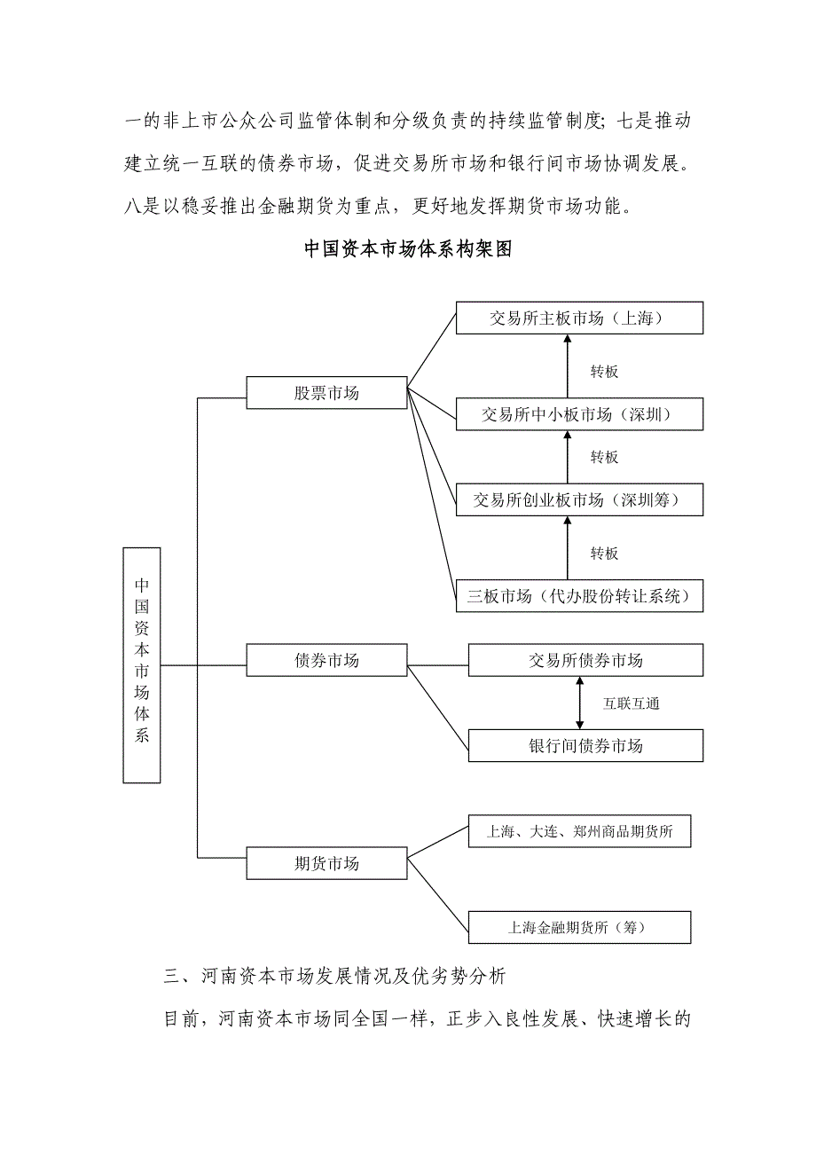 河南省利用多层次资本市场体系之路_第4页