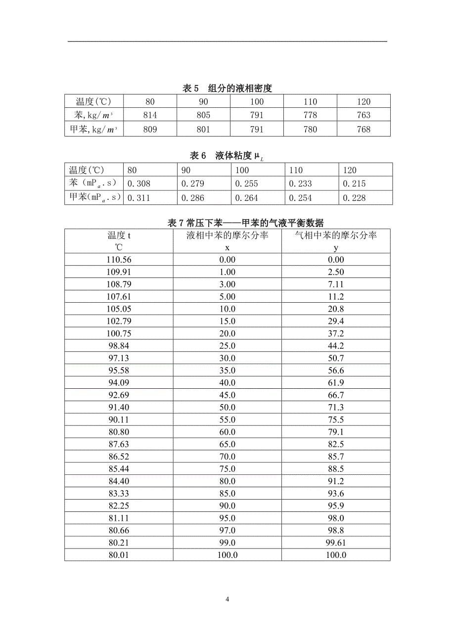 化工原理课程设计-苯-甲苯混合液筛板精馏塔设计.doc_第5页