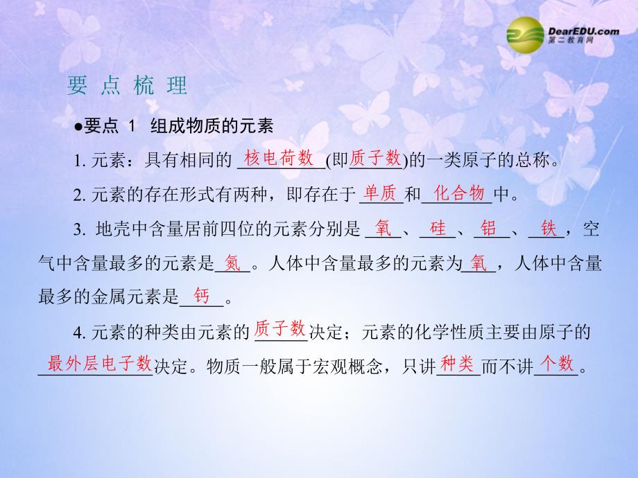 广东专用中考化学参考复习第二部分第二节化学元素与物质分类课件_第2页