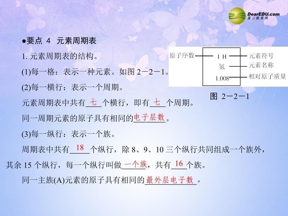 广东专用中考化学参考复习第二部分第二节化学元素与物质分类课件_第5页