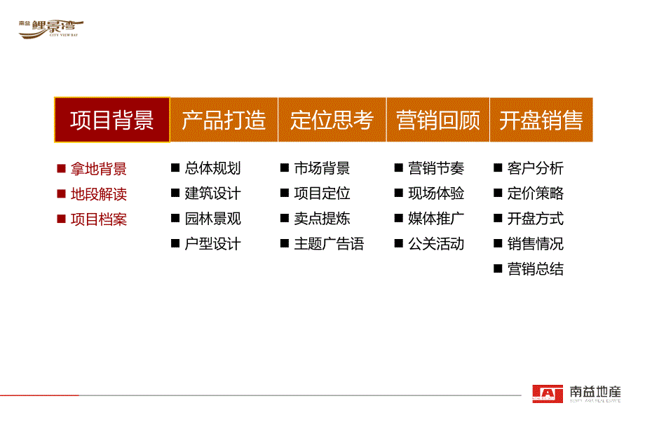 8月泉州市南益鲤景湾Ⅰ期营销总结报告102P_第2页