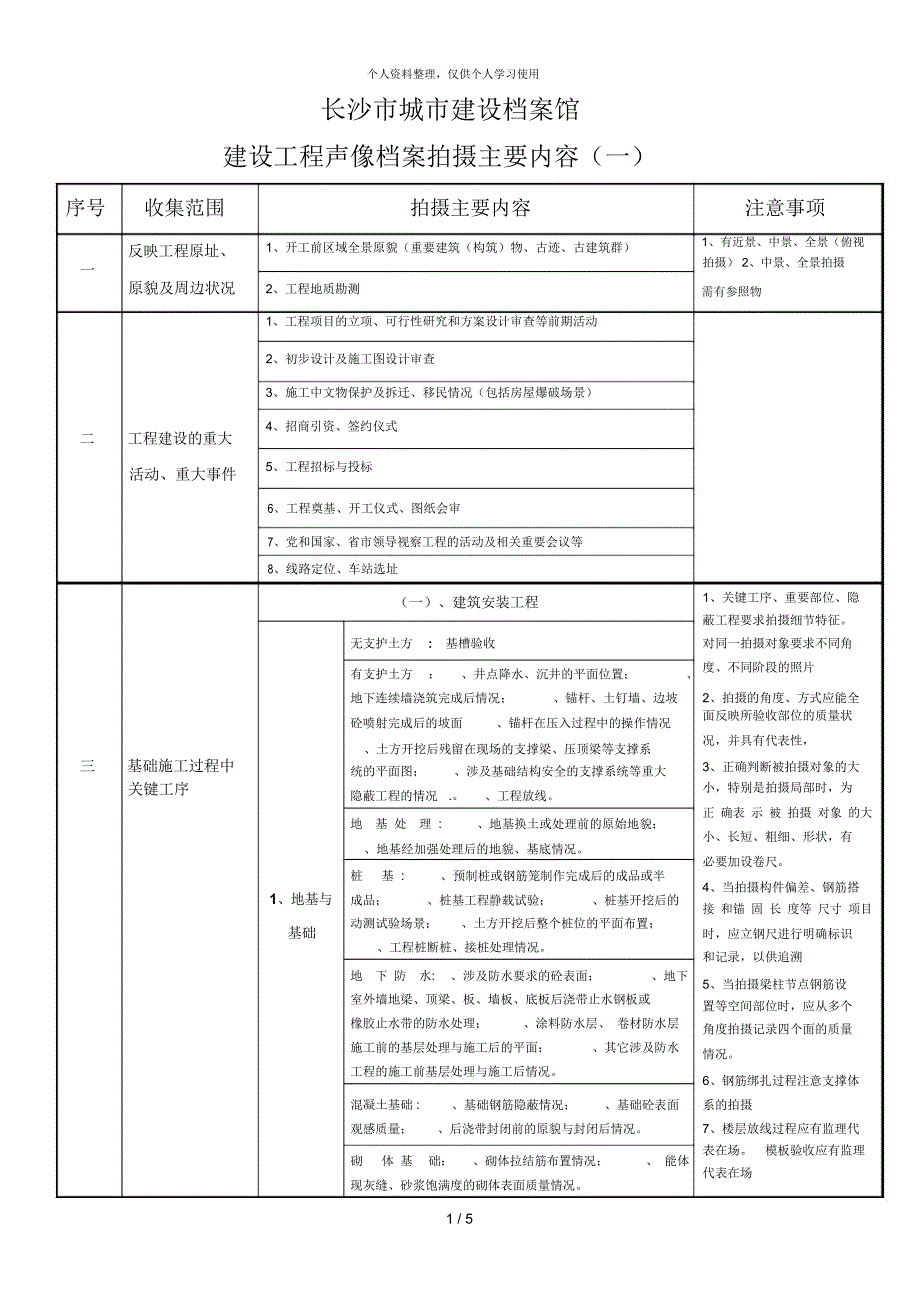 长沙市城市建设档案馆_第1页