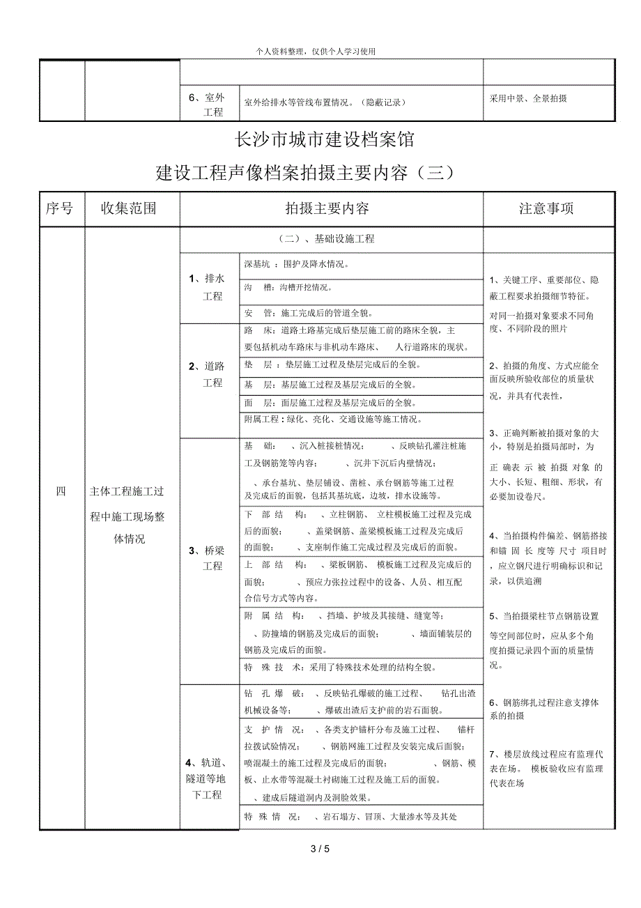 长沙市城市建设档案馆_第3页