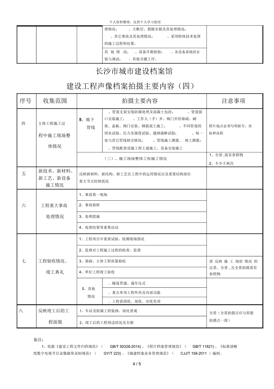 长沙市城市建设档案馆_第4页