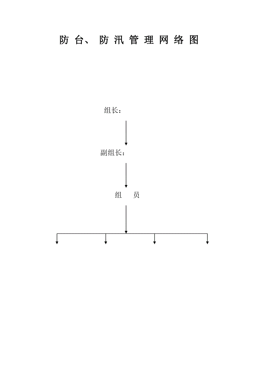 消防管理措施方案_第4页