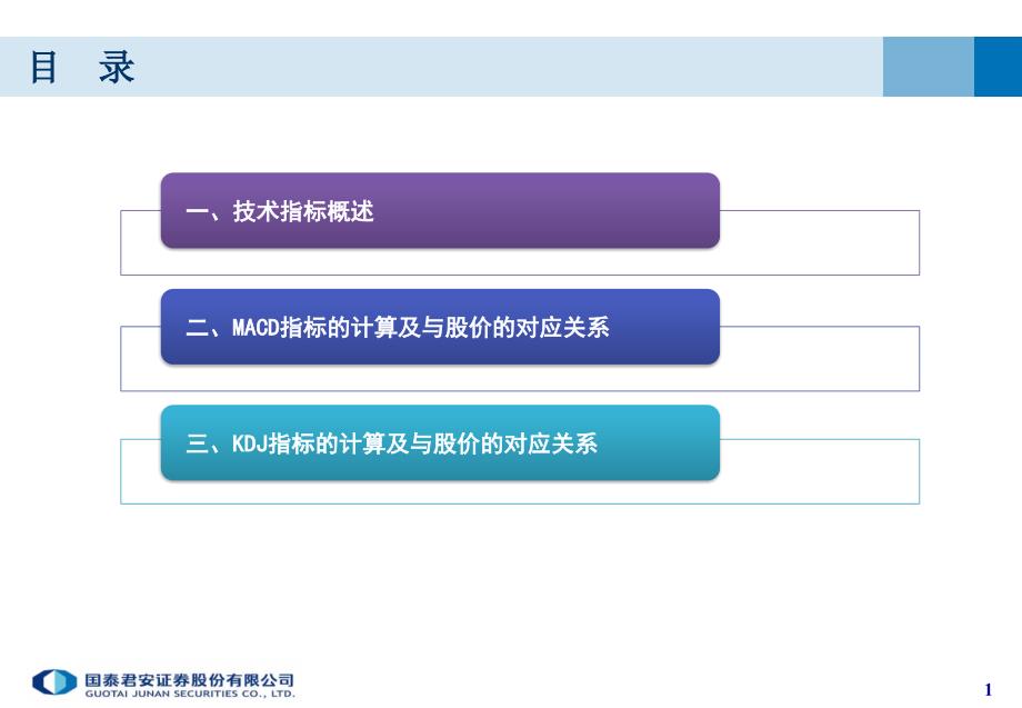 macd指标和kdj指标详解张弛（ppt）_第2页