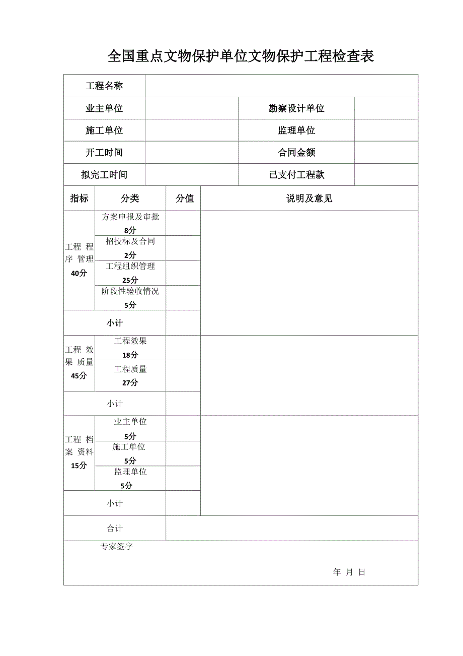 全国重点文物保护单位文物保护工程检查指标及解释_第4页