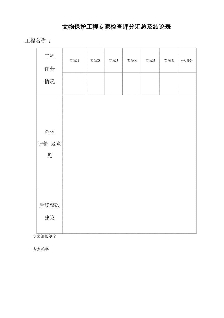 全国重点文物保护单位文物保护工程检查指标及解释_第5页