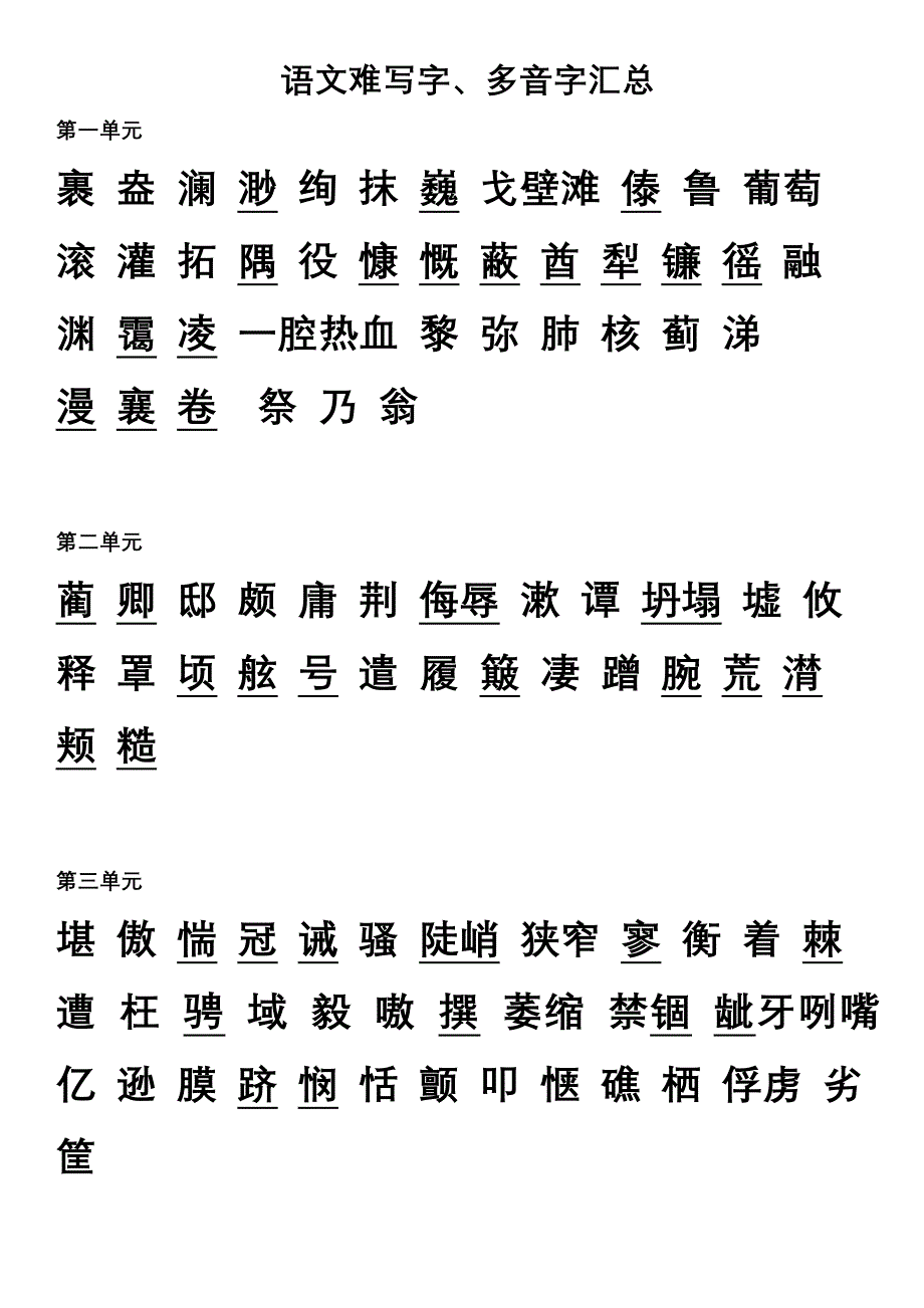 小学六年级上册主要难写子、多音字汇总_第1页