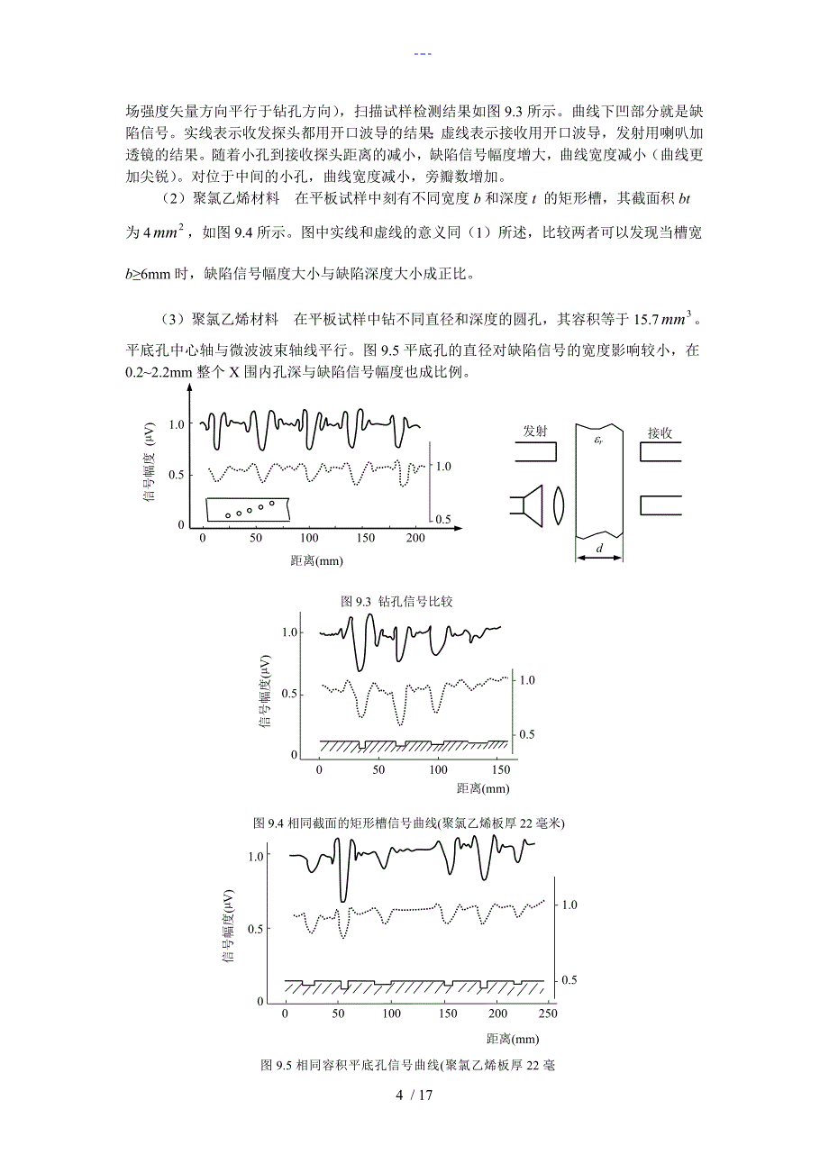 微波检测主要方法_第4页