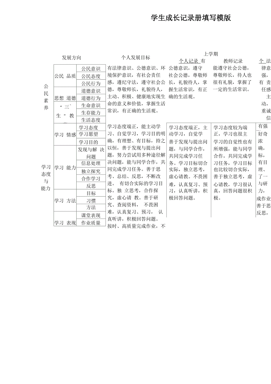 学生成长记录册填写模版_第1页