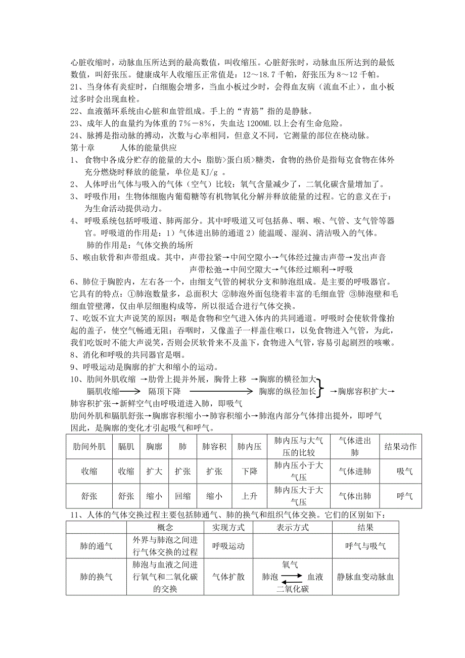 最佳：北师大版生物七年级下册复习提1.doc_第4页