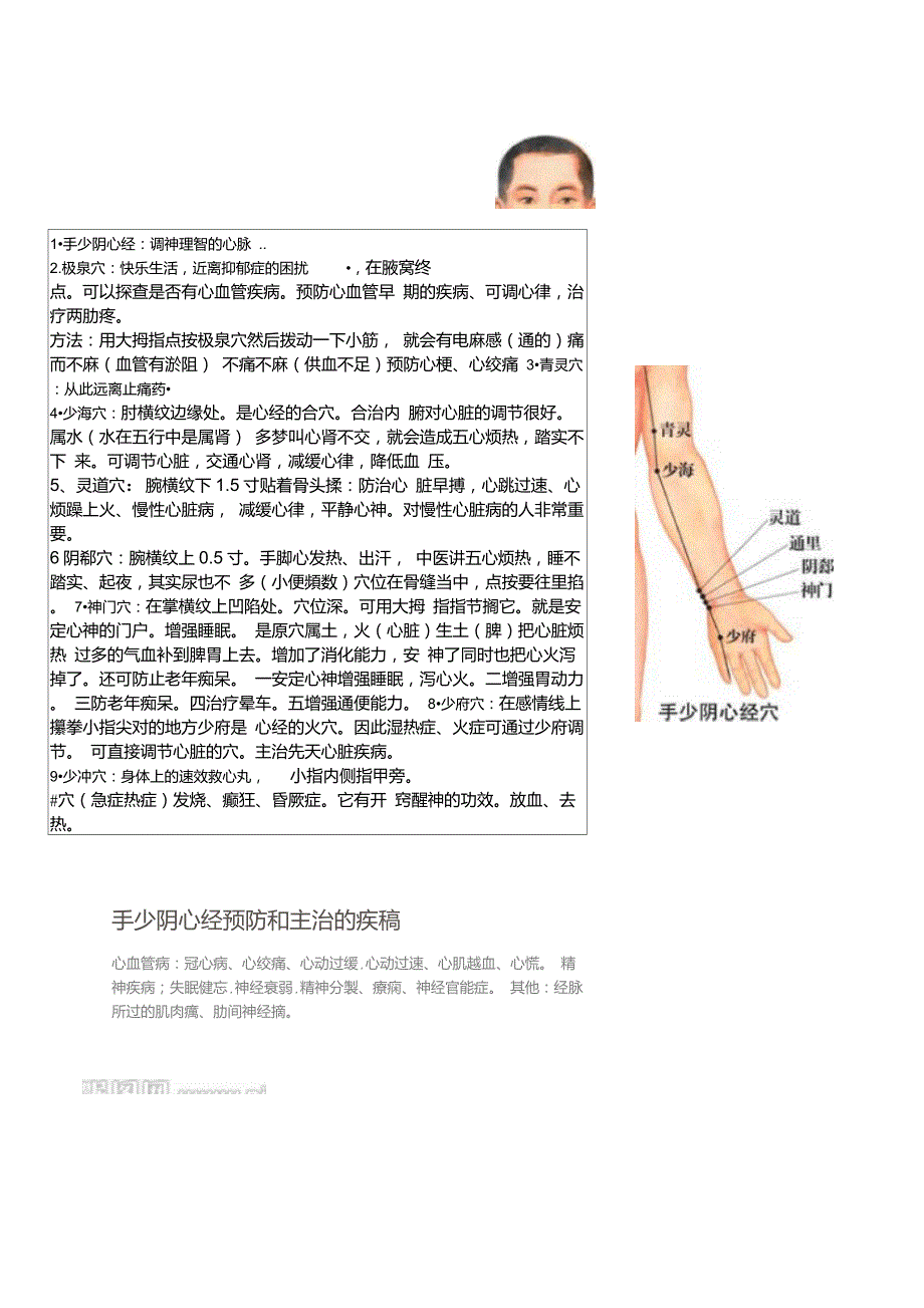 全身14经络示范图_第3页