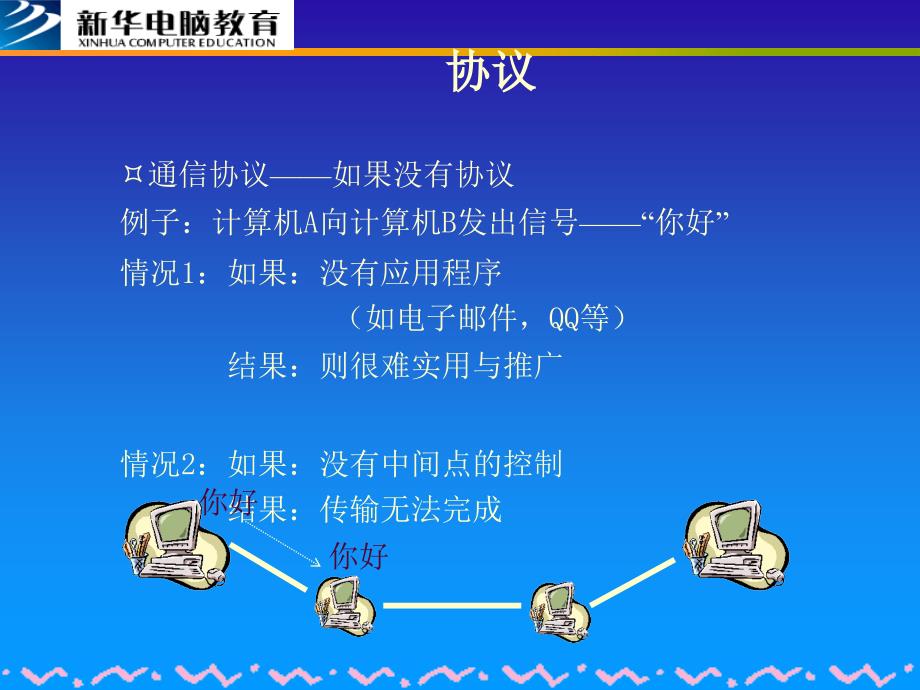 第3课TCPIP协议_第4页