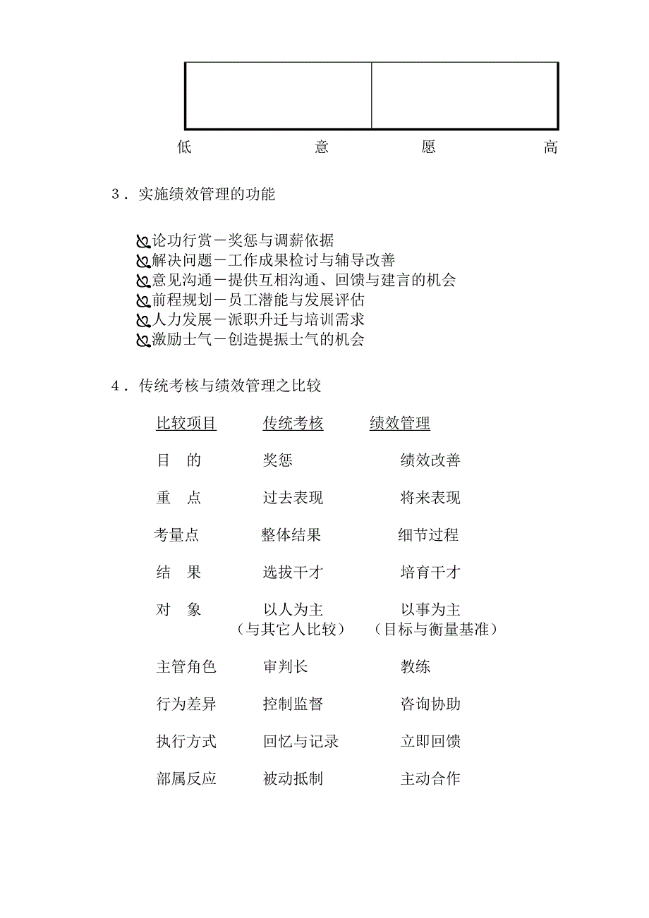 绩效管理与绩效面谈培训教材.doc_第3页