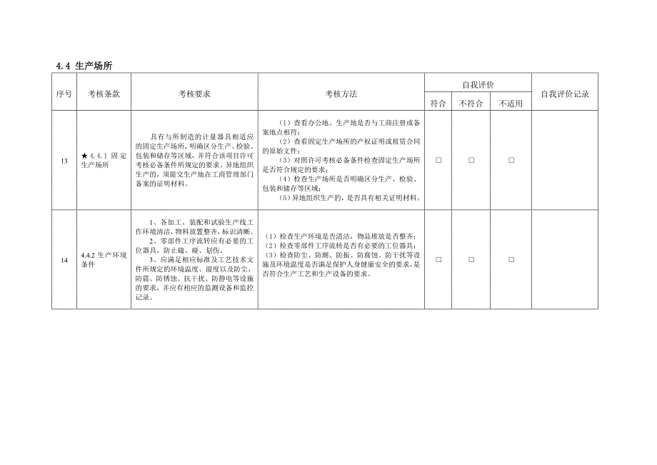 制造计量器具许可考核通用规范.doc_第3页