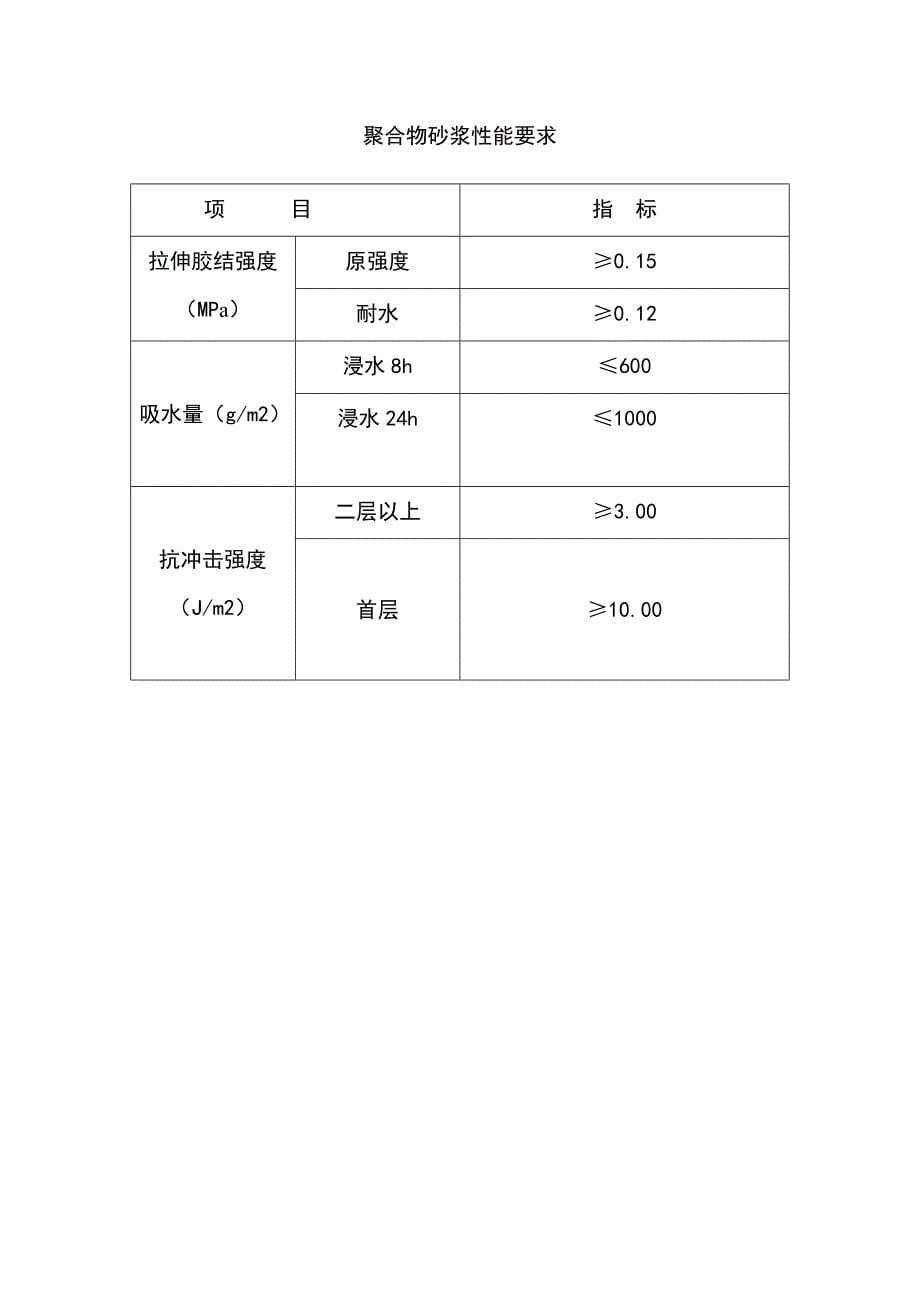 绿洲住宅工程挤塑聚苯乙烯保温板外墙外保温瓷砖饰面施工工艺_第5页