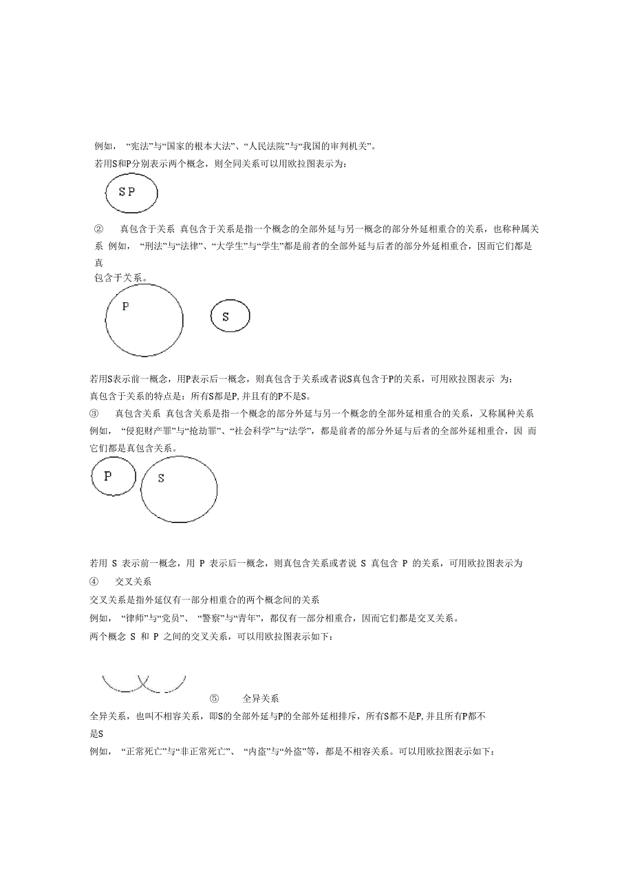 法律逻辑学辅导_第2页