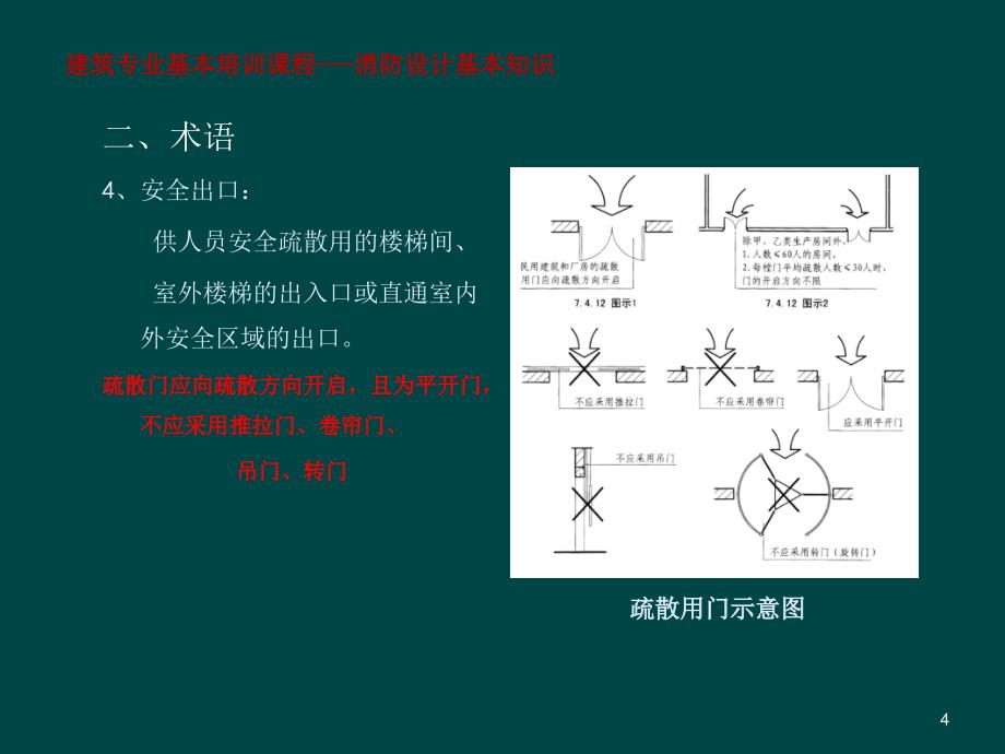 消防设计基本知识ppt课件_第4页